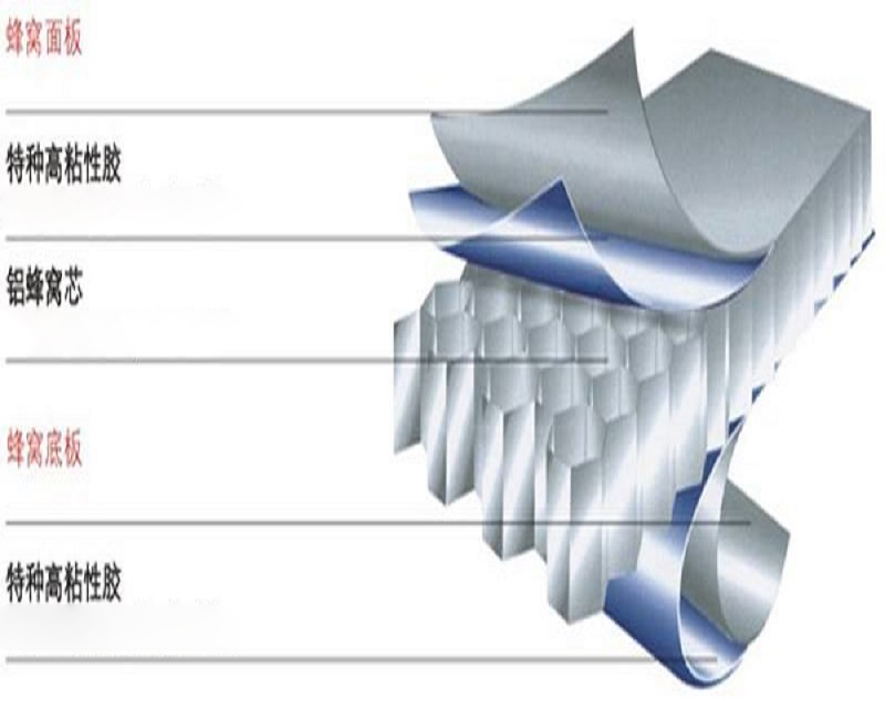 Película termoadhesiva